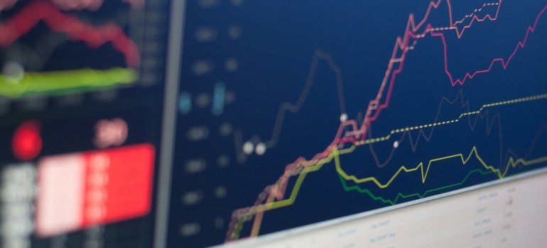 Screen displaying a graph showing Texas Hill Country moving trends